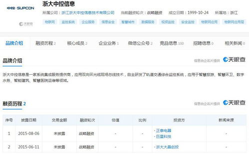 巨星科技擬將中控信息11.05%股權轉讓給正泰電器，布局網絡技術服務領域