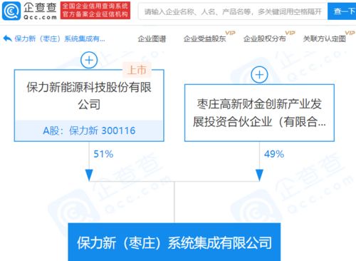 保力新參股成立系統集成新公司，持股51%布局信息系統集成服務