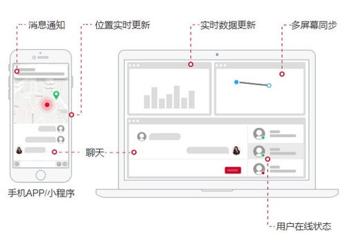 UniApp 電腦端 2024 官方正版綠色免費(fèi)下載與安裝指南