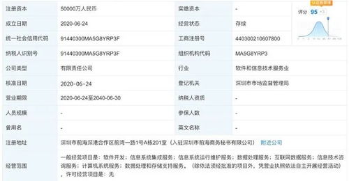 中金與騰訊強強聯手成立金騰科技，共拓金融科技新篇章