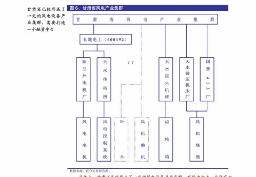 東北證券調研報告 江山歐派（603208）——深度綁定優質客戶，木門龍頭市占率持續提升